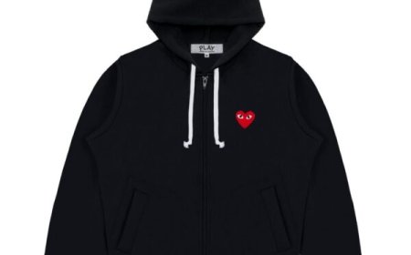 Comme des Garçons and the Poetry of Unconventional Style