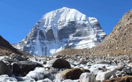 A Spiritual Takeoff to Kailash Mansarovar Yatra by Helicopter