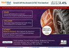 Brazil Off the Road (OTR) Tire Market Analysis 2024–2030: Size, Share & Future Outlook