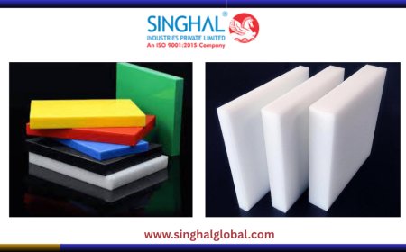 Learn How PP Sheet Enhances Product Durability