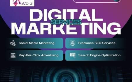 Unlocking Business Growth with PPC Packages: A Simple Guide