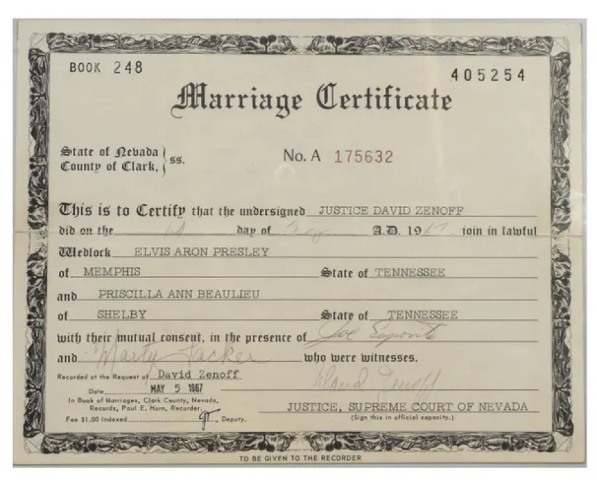 How to Apply for a Marriage Certificate in Pakistan