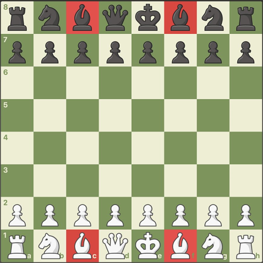 Are There Any Ways to Play Chess with a Friend Online?