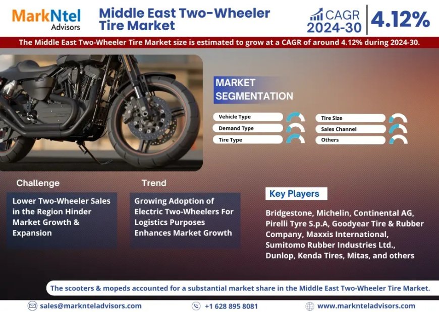 Comprehensive Overview of the Middle East Two-Wheeler Tire Market: Size, Trends, and Growth Forecast for 2024-2030