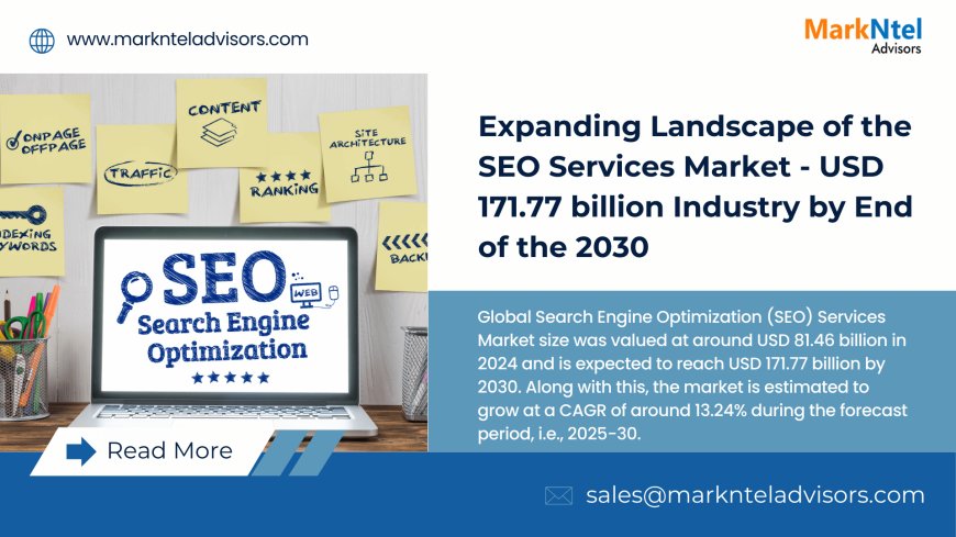 SEO Services Market Size, Adoption, Planning Outlook 2030