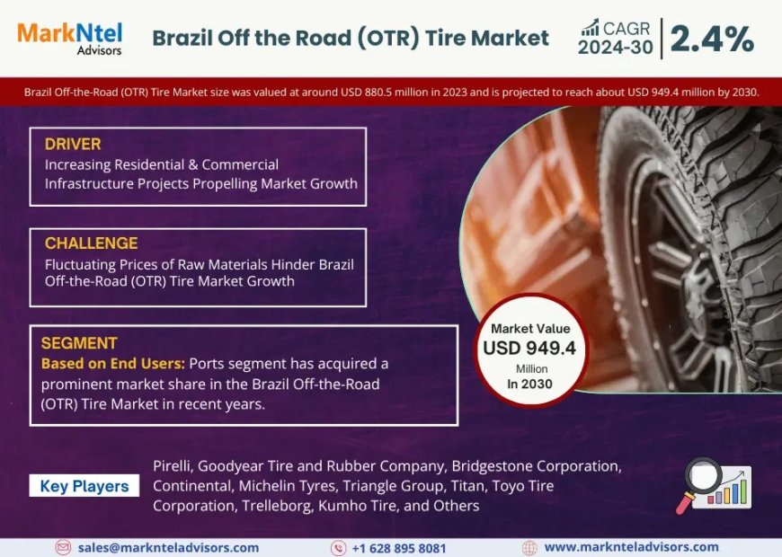 Brazil Off the Road (OTR) Tire Market Analysis 2024–2030: Size, Share & Future Outlook